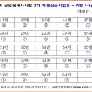 24회 공인중개사시험 가답안 공개 이미지