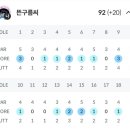 싸이다방 이미지