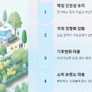 장기양곡 이미지