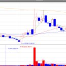 에스케이멀티유틸리티 주식회사 이미지