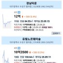 스타파크힐THE숲 이미지