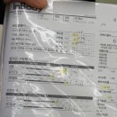 똑똑1층한의원 | 하남 다이어트 한의원 2주차 관리 받고 있어요