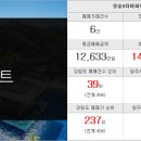 등대부동산중개사무소 이미지