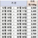 더나은딸기