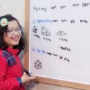 강의하는 아이들 이미지