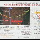 이월 송림~송림저수지 티스토리