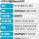 킹파크 이미지