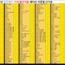 블루카공업사 이미지