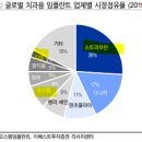 이베스트치과 이미지