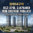 스마트일등공인중개사사무소 네이버블로그