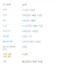 크크PC방 이미지