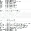 림스치과의원 이미지