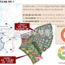 WOW공인중개사사무소 이미지