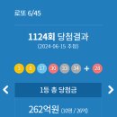 777천하명당