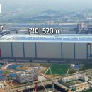 삼성반도체평택캠퍼스 주변 이미지