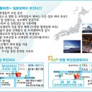 동유모닷컴 이미지