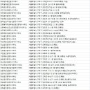 오리로9길6 이미지