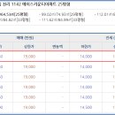 천리삼거리 이미지
