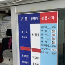 일성목욕탕 이미지