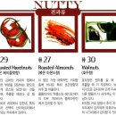 아로마커피 이미지