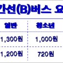 간선-47 이미지