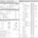 뉴현대모터스 이미지