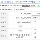초읍한신아파트 이미지