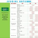 리버사이드골프클럽 이미지