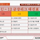 제5회 고성 금강통일배 유소년전국축구대회 참가(숙소 및 대진표)(9월29일~10월2일) 이미지