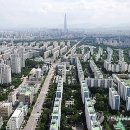 부동산 - 강릉시 영진길 112 | 부동산