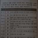 갈월초등학교 이미지
