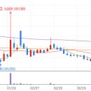 한미종합가스 이미지