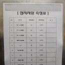 양주 옥정 아파트 전기직무고시점검 후기 [(주)한경이엔지]