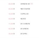 내촌해신탕 이미지