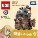 지브린