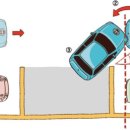 강서운전면허시험장 이미지