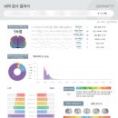 공진한의원 이미지