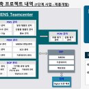 (주)글로벌상무중심 이미지
