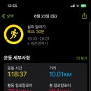 디비에이트(DEVIATE)