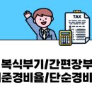 태양종합가스 이미지