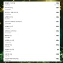 의료법인 학산의료재단 이미지