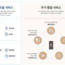 31140-9-20-9 이미지