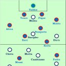 Barcelona 1-0 Inter: Mourinho’s side progress – deservedly 이미지