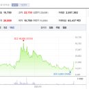 에이치케미칼 이미지