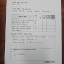 직원 마음건강과 스트레스 회복을 위한 힐링 강의 프로그램｜그림책·아로마 향기·싱잉볼 명상