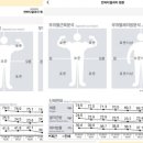 경주 황성한의원 이미지