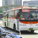 삼밭골주유소 네이버블로그