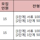 의료법인 양평의료재단 이미지