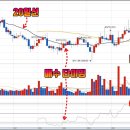 주식회사 아이센스 이미지