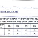 서론, 직무관리, 전략적 인사관리 부분에 대한 질문입니다. 이미지